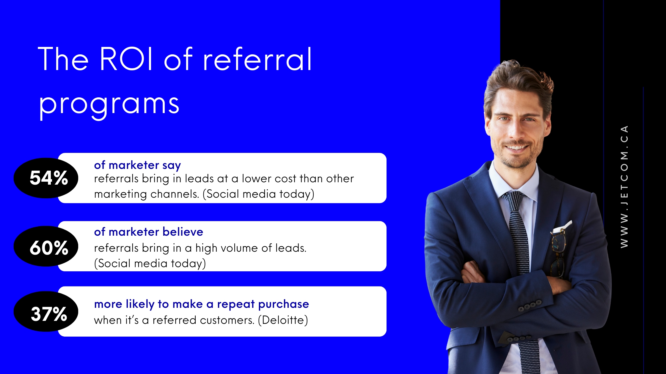 Here's why referral programs are essentials in your marketing strategy.